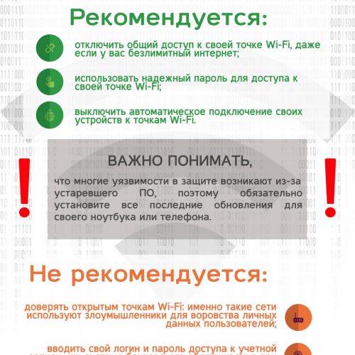 Инфографика-вайфай_ГУПК